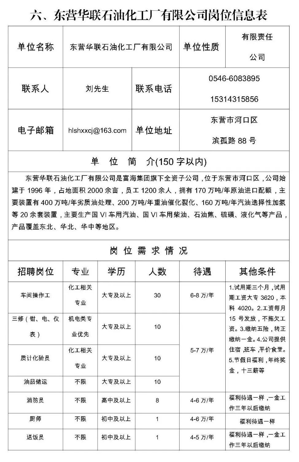 東營招聘網最新招聘動態深度剖析