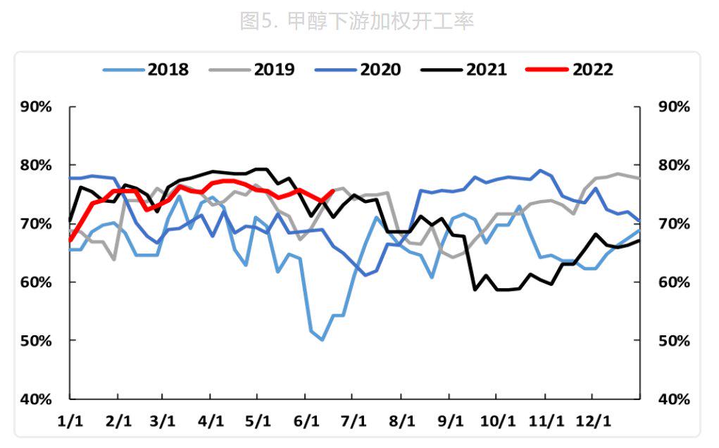 甲醇行業動態與市場趨勢解析，最新消息一覽