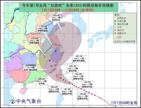 最新臺風路徑圖發布，實時掌握臺風動態，確保安全無憂