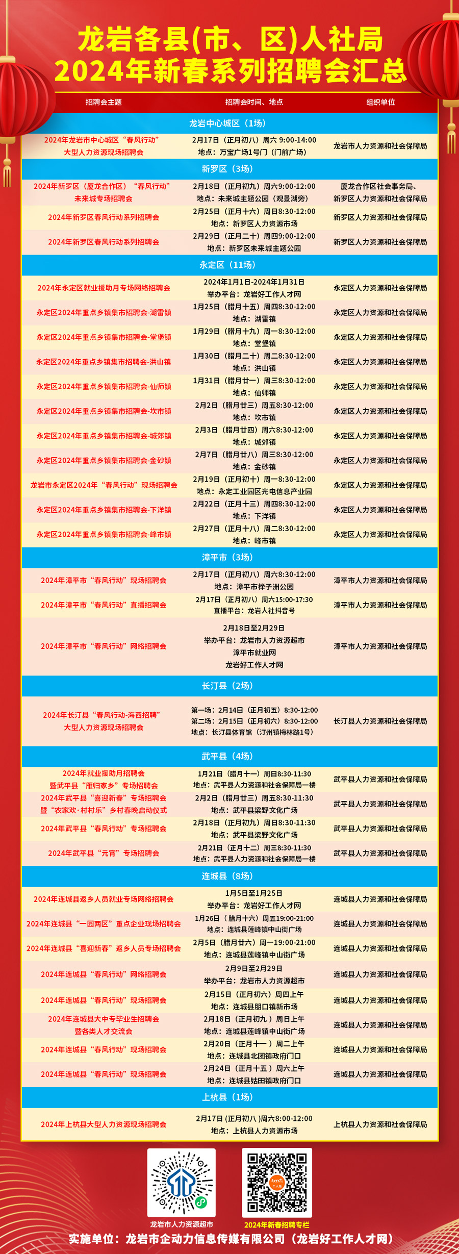 龍巖最新招聘動態與就業市場深度解析