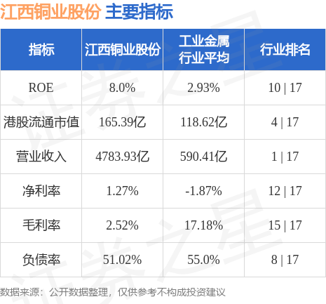 江西銅業最新消息全面解讀