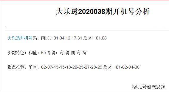 最新開機號揭秘，今日科技前沿的魅力展現