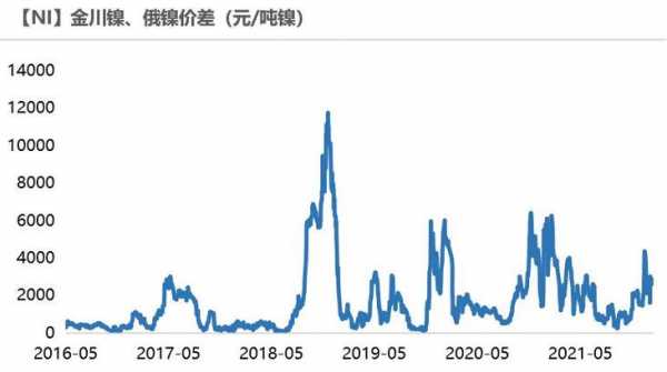 秋葉飄零 第7頁