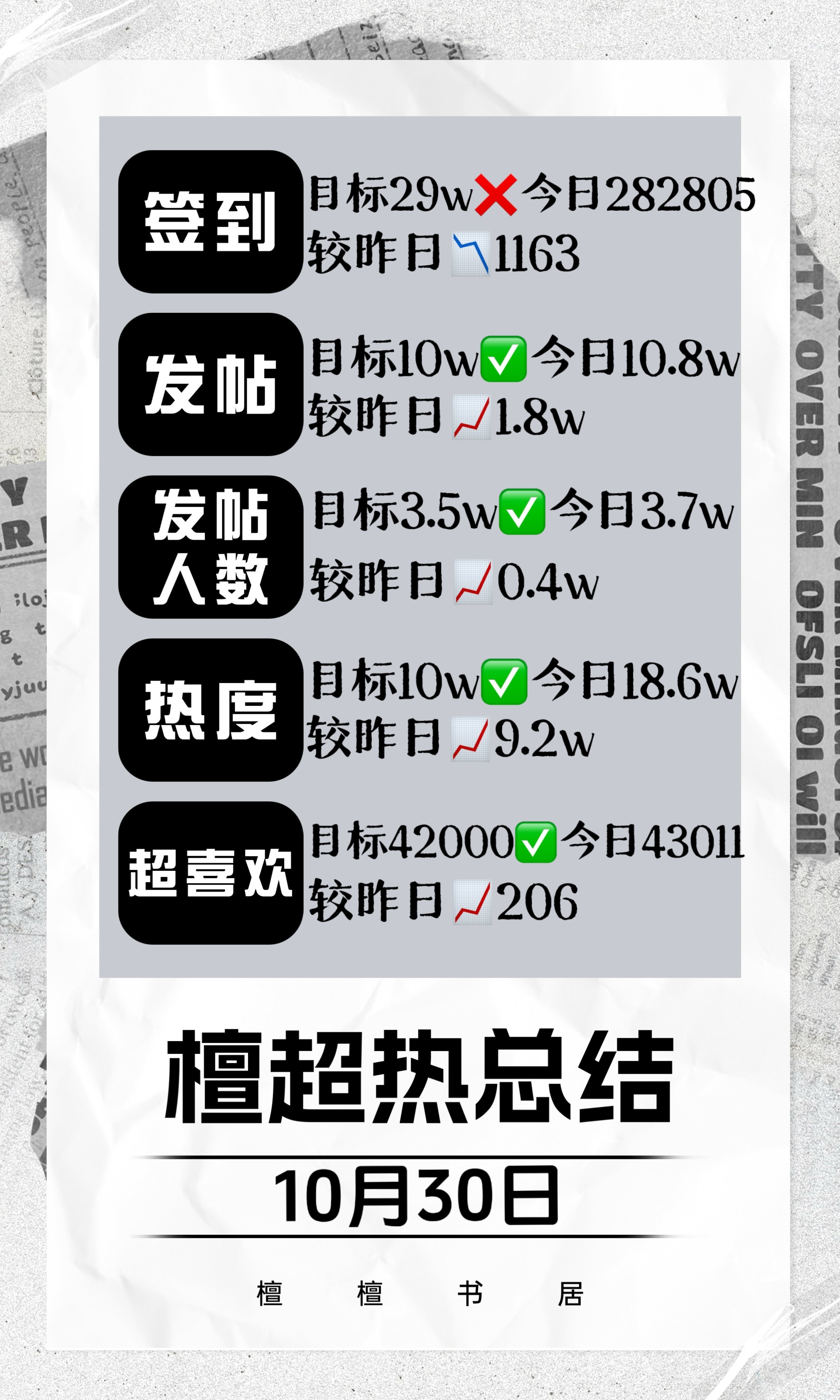 探索與發現，最新熱門資源獲取地址匯總——以99熱為例