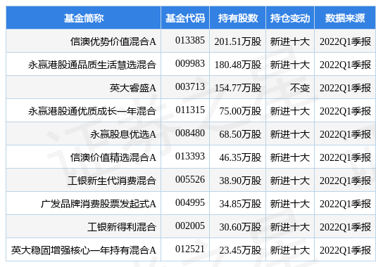 伊力特最新消息全面解讀