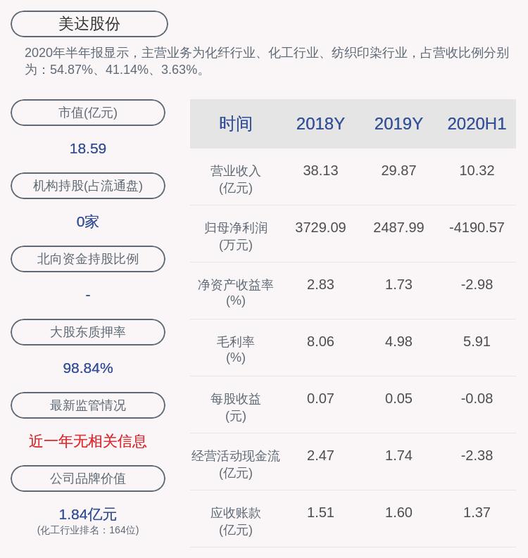 美達股份最新動態全面解讀