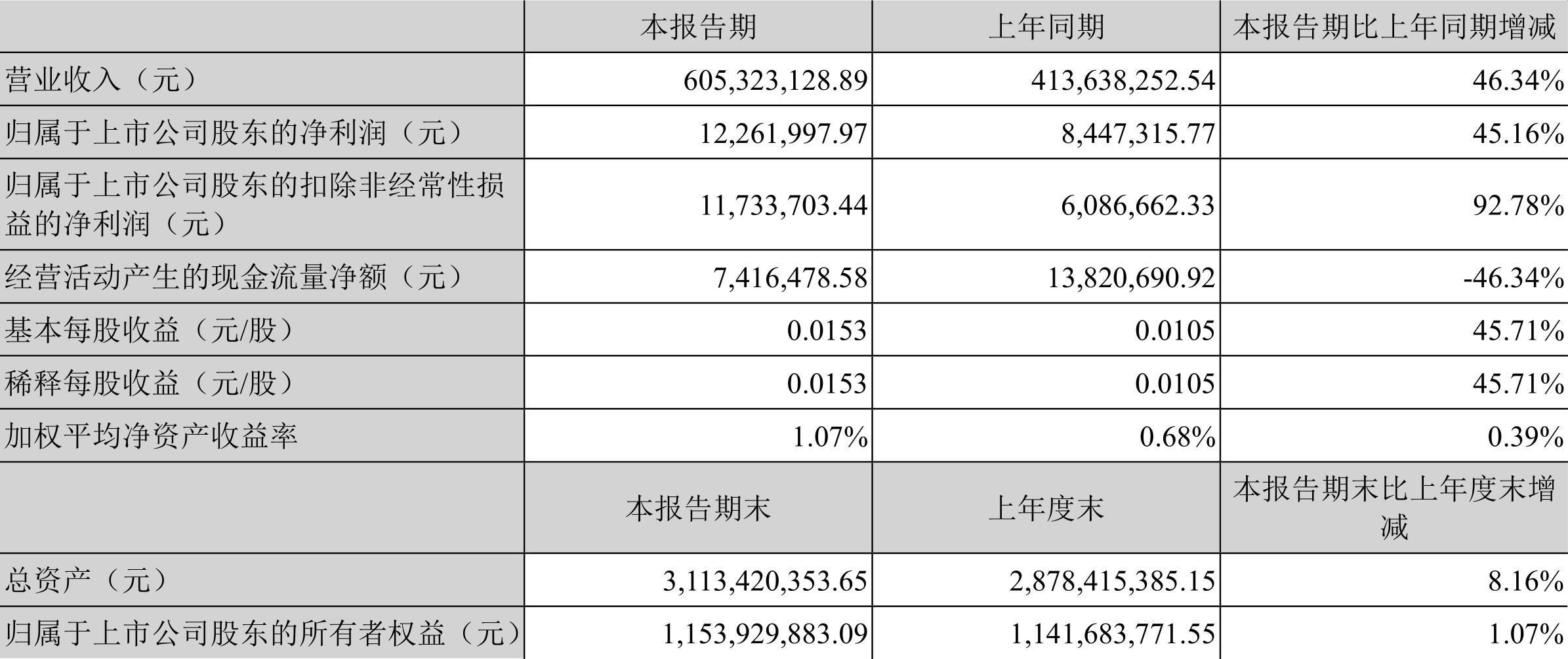 金龍機電最新動態與行業趨勢，前景展望與深度解析