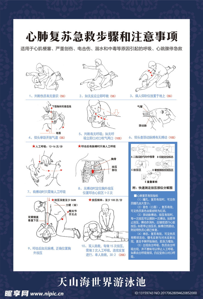 心肺復蘇最新指南，拯救生命的必備手冊