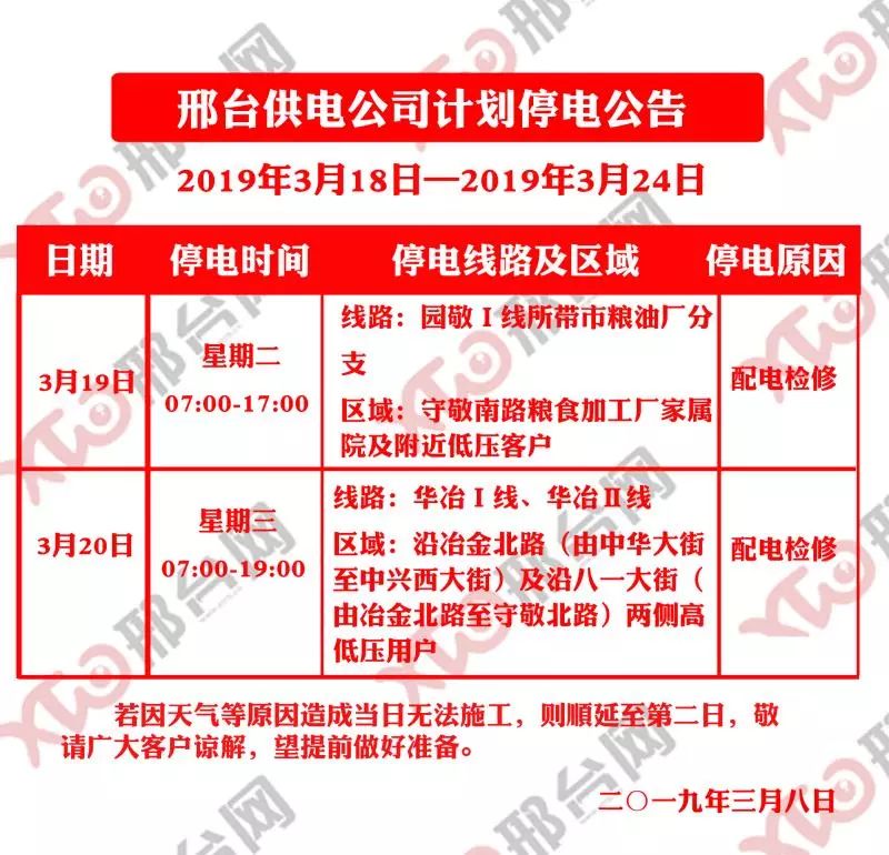 邢臺最新停電通知公告