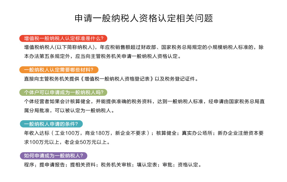 一般納稅人認定的最新標準及其影響分析