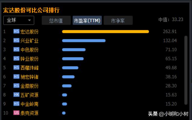 宏達股份最新消息全面解讀與分析