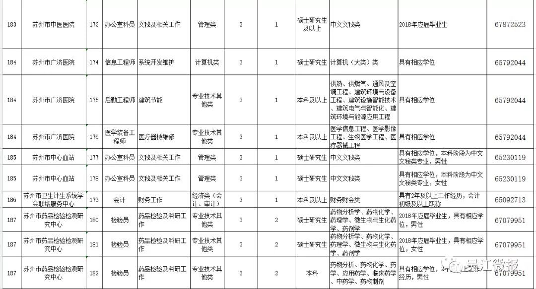 吳江臨時工最新招聘動態全解析