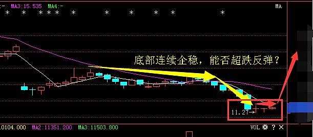 世聯行最新消息全面解讀與分析