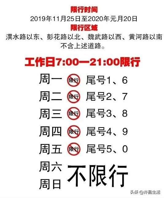 最新限行通知對城市居民出行的影響，應對策略與措施解析