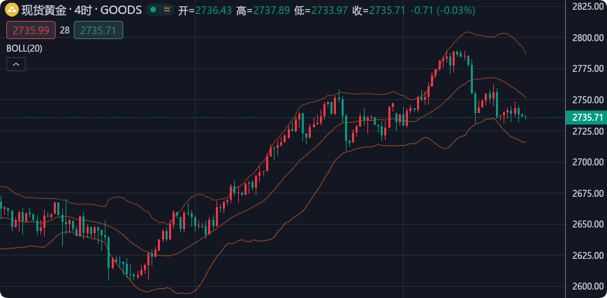 白銀最新價格動態與影響因素深度解析