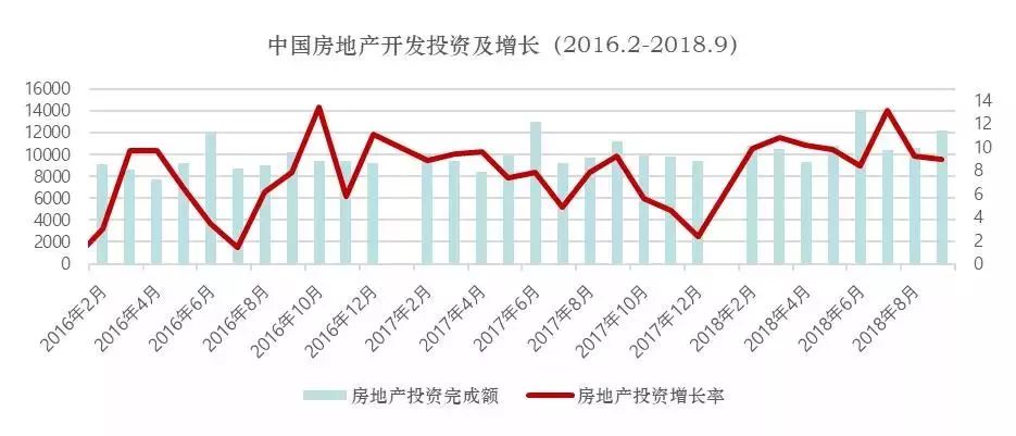 明年房價走勢深度解析，最新消息揭示未來趨勢