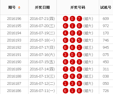 最新3D開獎結果揭曉，數字世界的驚喜與期待