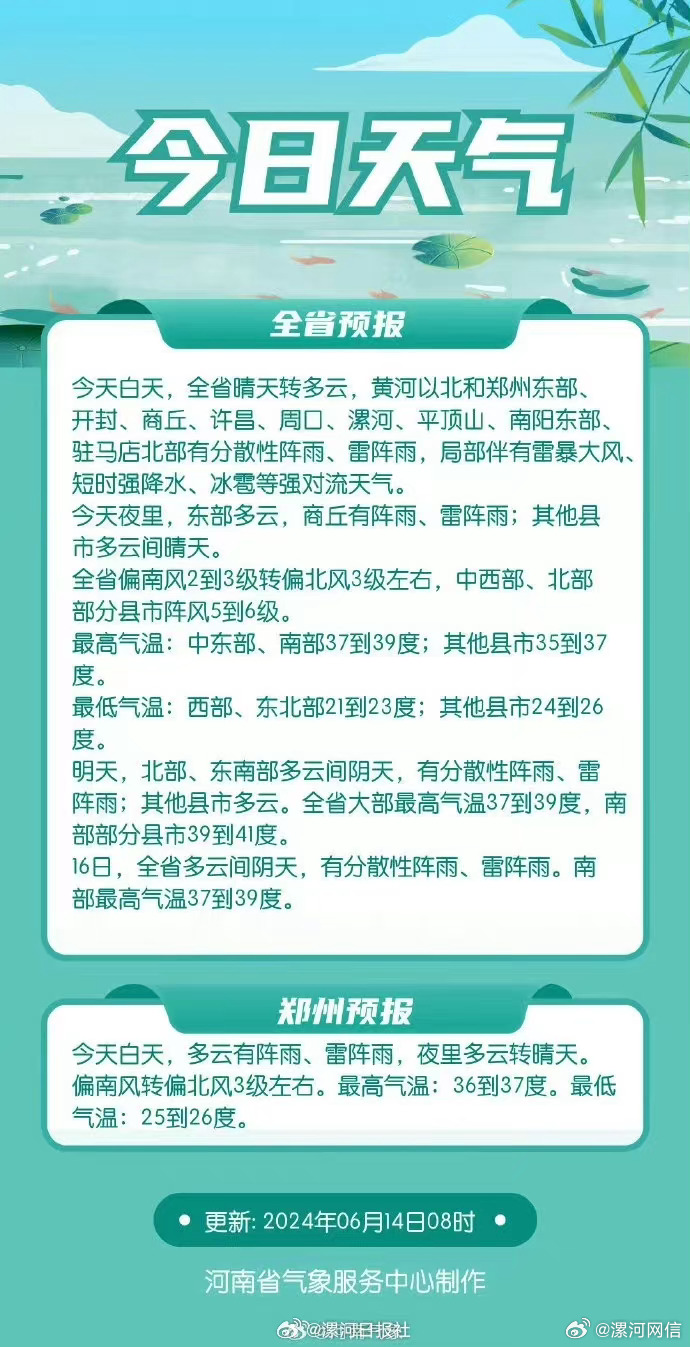 河南最新天氣預報通知