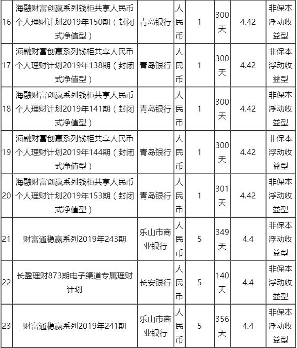 全球金融市場動態分析與最新外匯牌價概覽