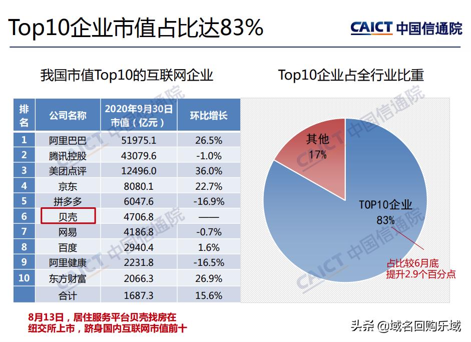 最新域名，開啟網絡世界新標識的探索之旅