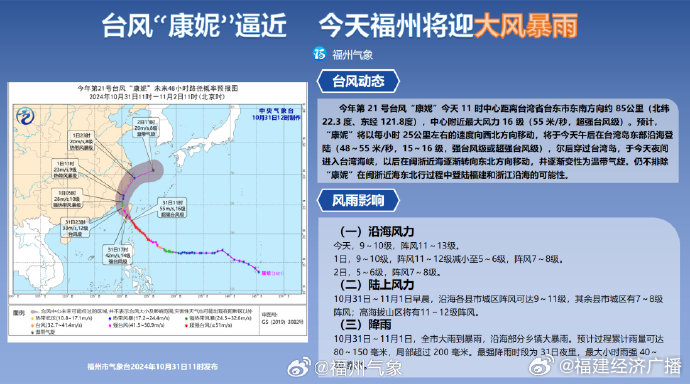 臺風最新動態報告