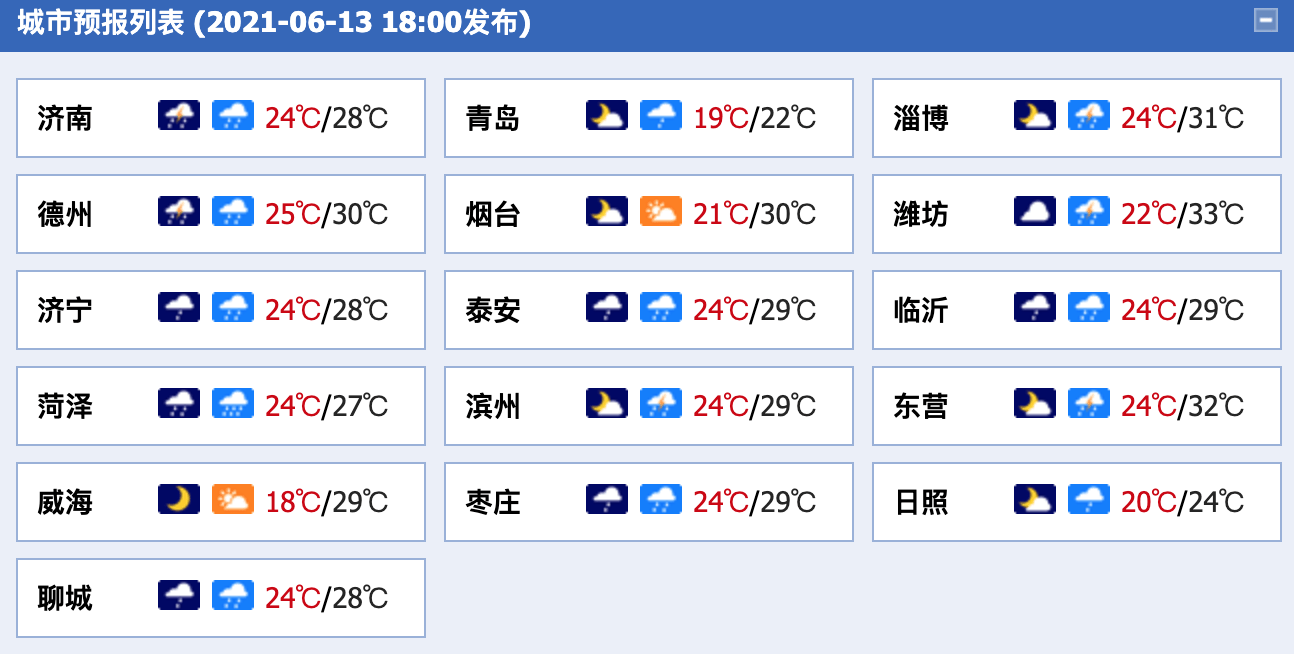 山東最新天氣預報通知