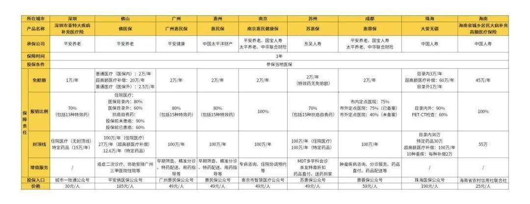 南京種植牙集采政策最新動態及市場反應分析