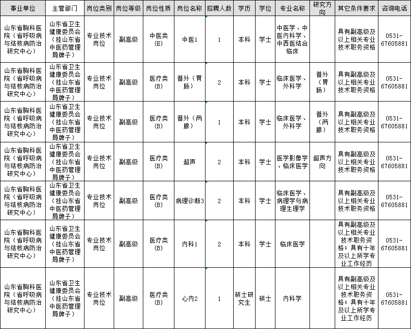 膠南地區單位招聘動態更新與職業機會深度探討