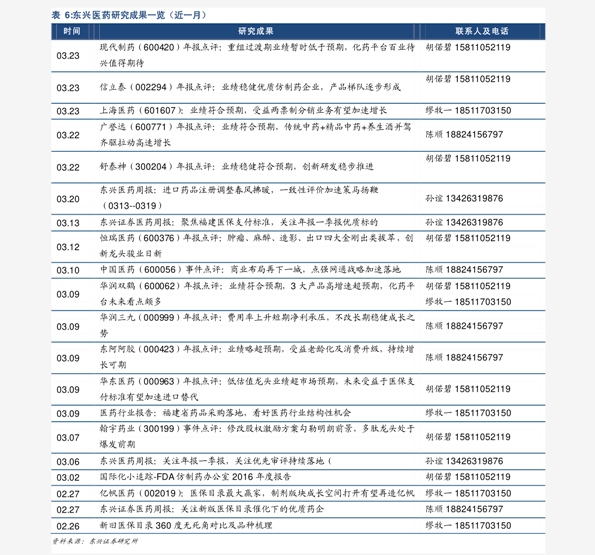 美國豆粕期貨最新動態及市場影響因素分析