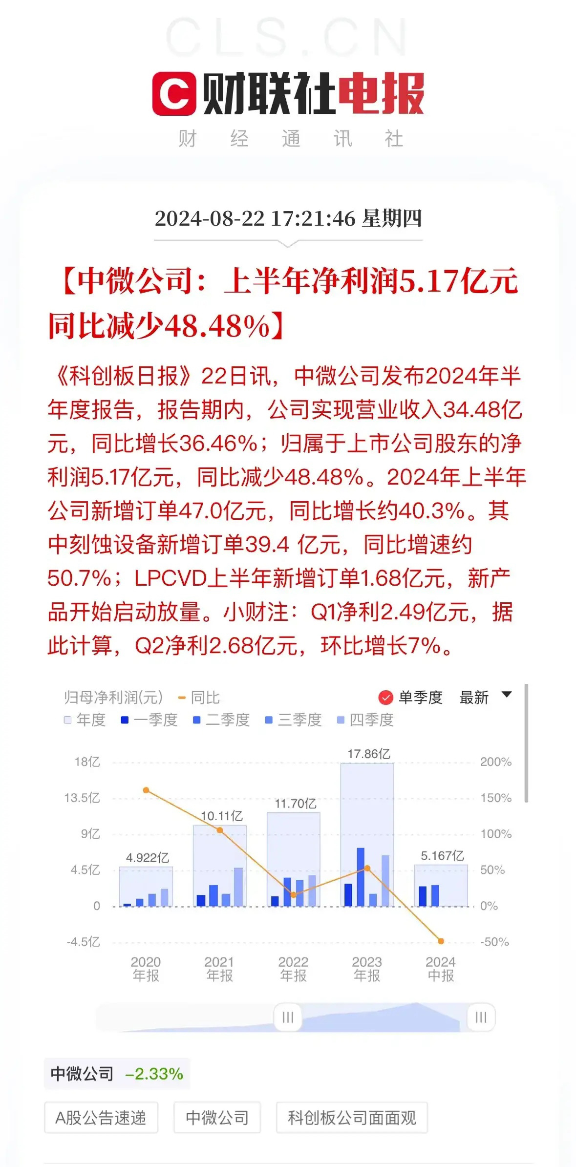 中科曙光股票最新消息深度解讀