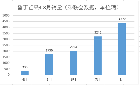 國新能源重組重塑能源版圖，開啟嶄新篇章