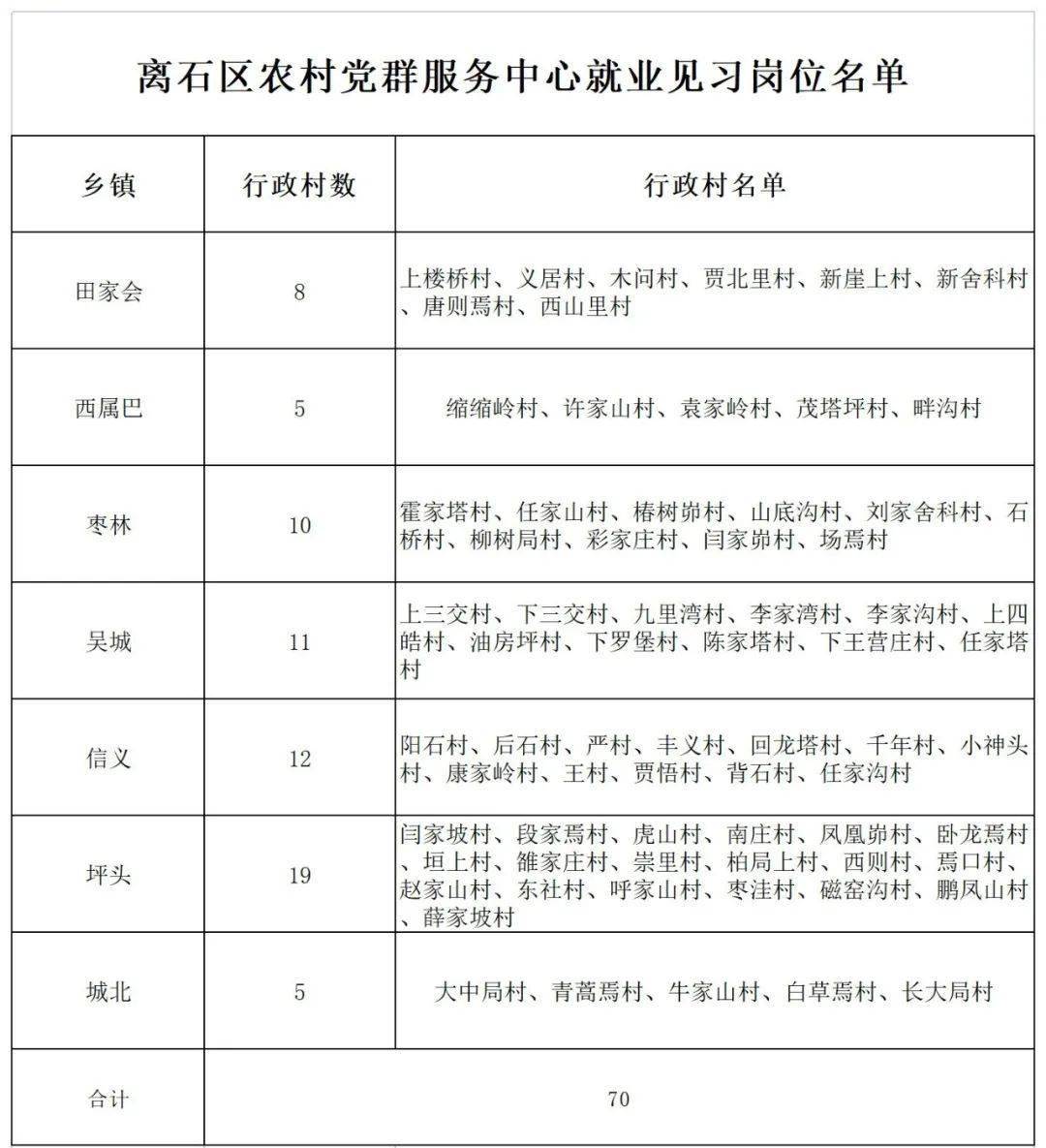 呂梁市委組織部公示新人才隊伍建設方案，助力地方發展開啟新篇章