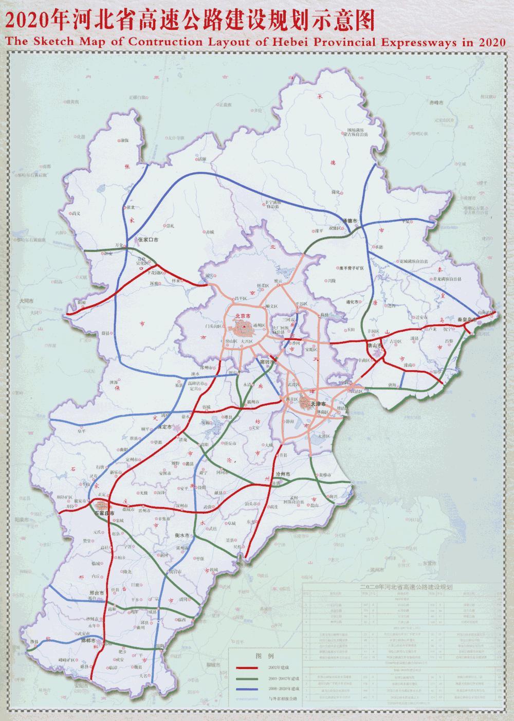 河北現代化交通網絡構建，最新高速公路規劃出爐