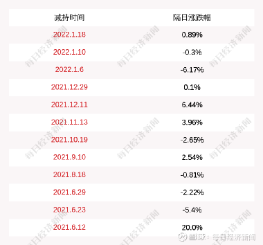 佳創視訊股票最新消息全面解讀