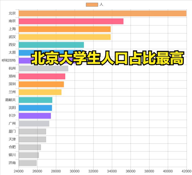 北京房價動態分析，最新房價趨勢報告（2022年）