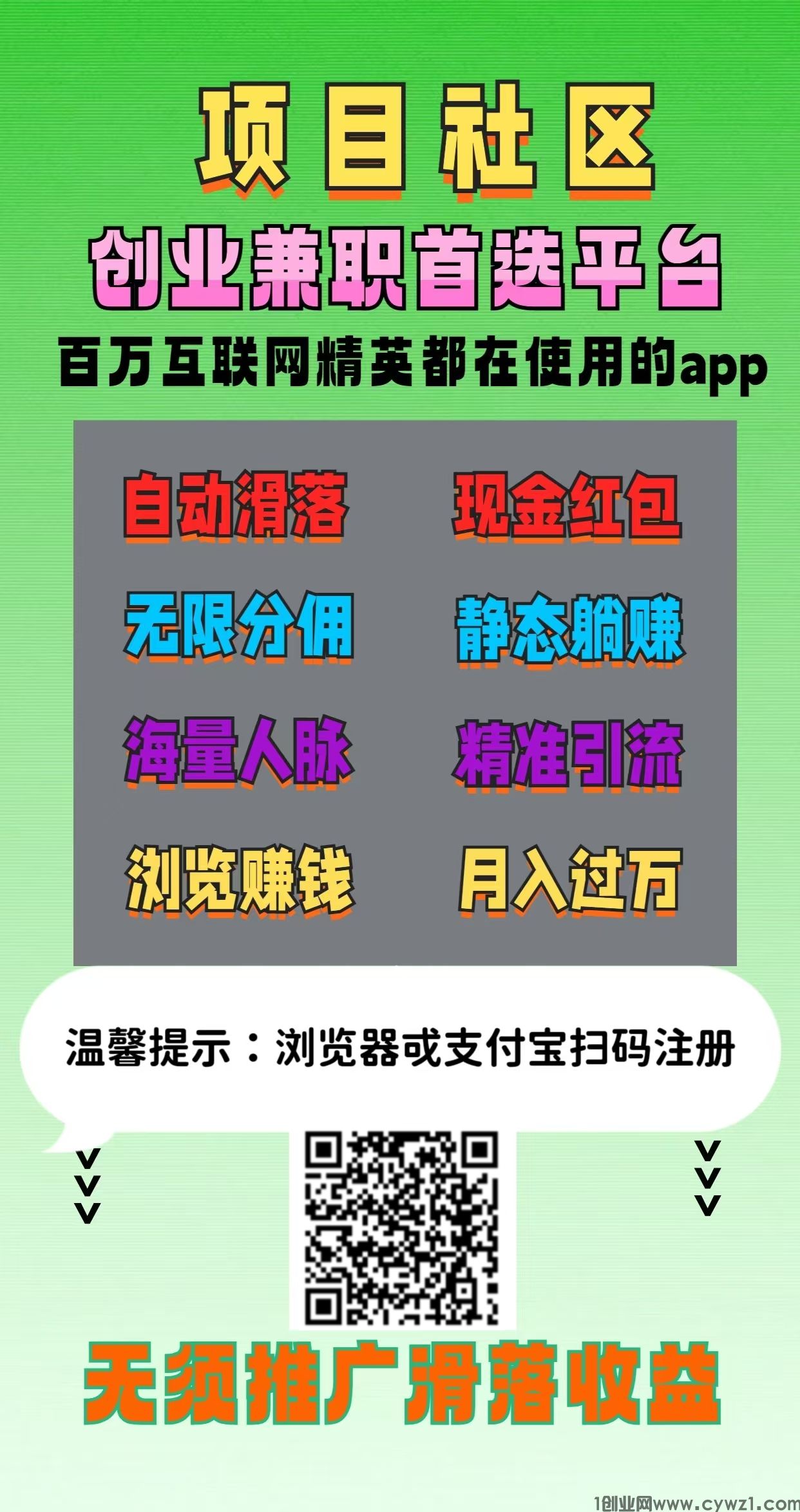 探索最新灰色賺錢項目，隱藏商機與策略分享