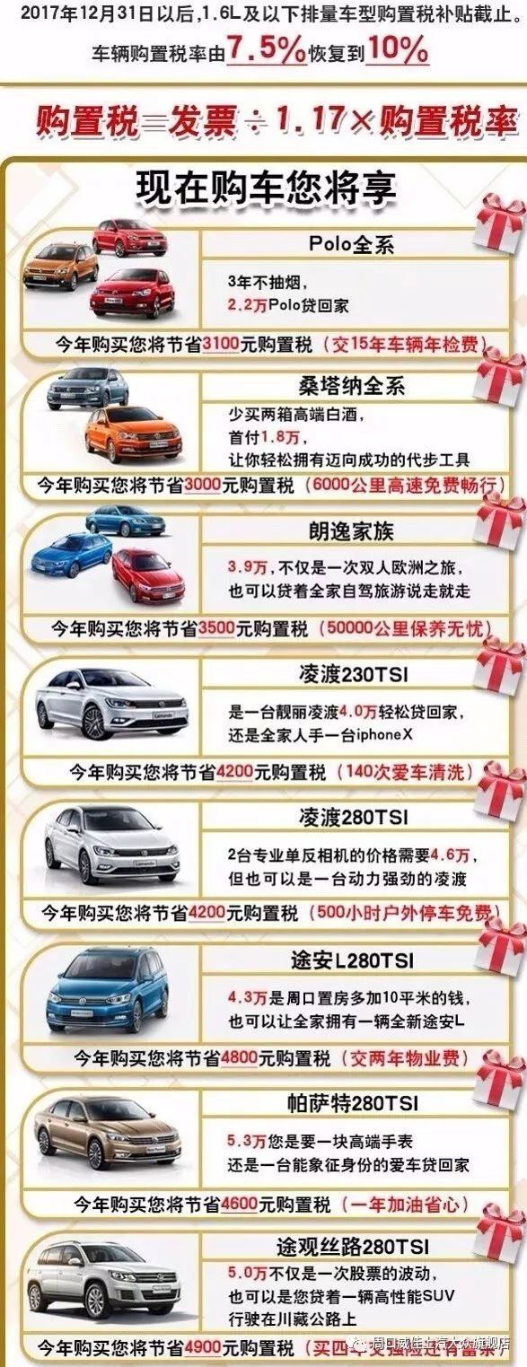 上海車市風起云涌，降價促銷，購車正當時