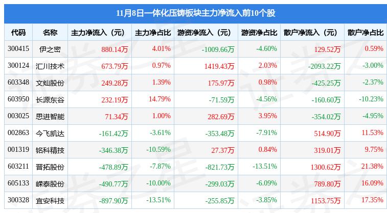 廣東壓鑄工招聘熱潮，行業趨勢與職業發展前景展望