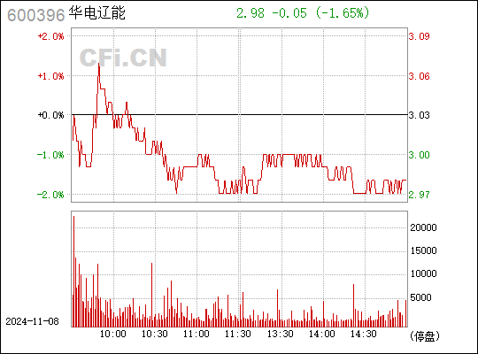 金山股份重組最新動態，深度分析與未來展望