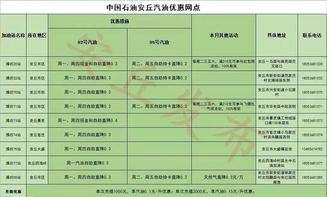 中石化轉正最新消息全面解析