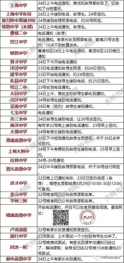 德州富電電子最新招聘概況