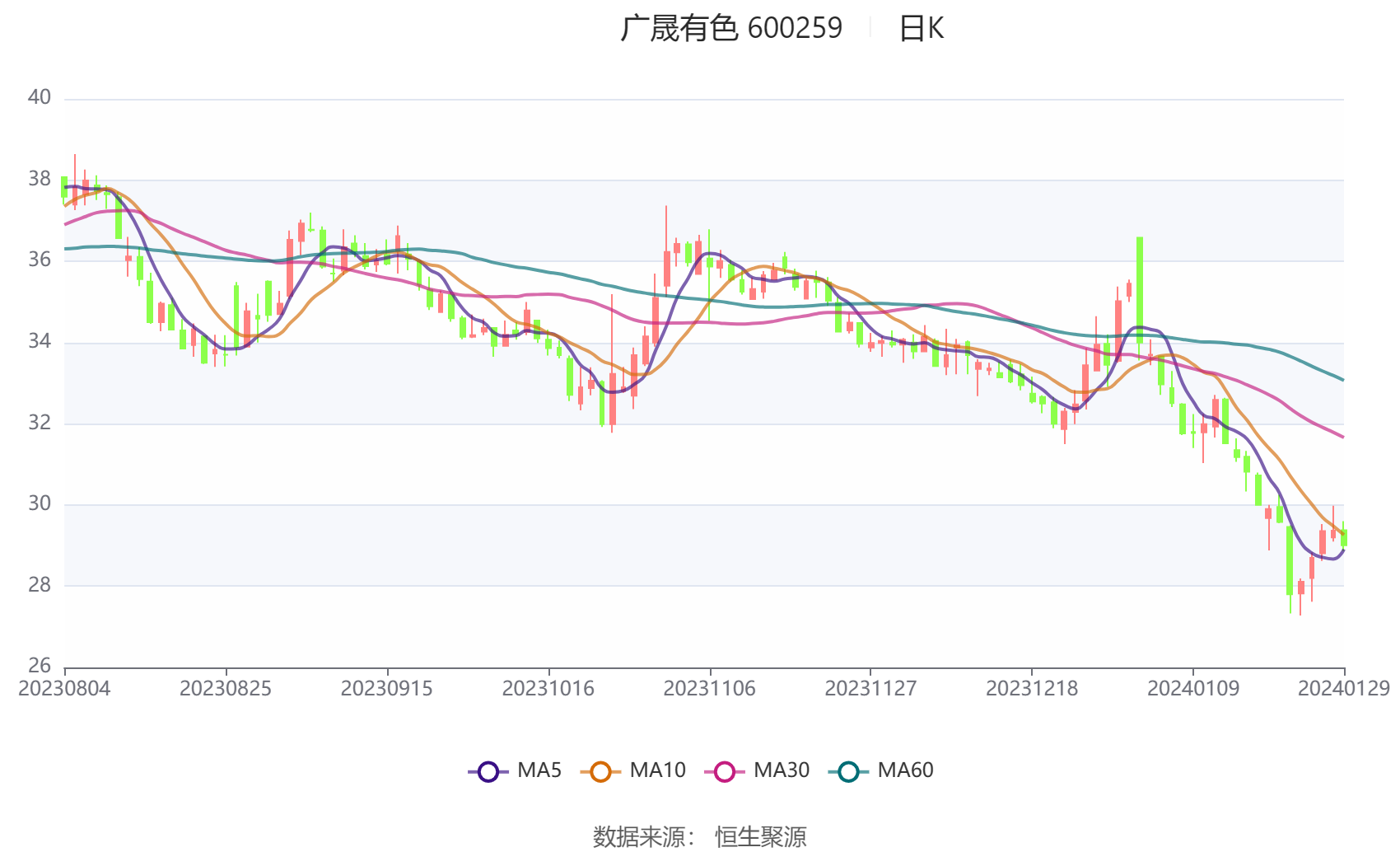 有色鑫光最新消息全面解讀與分析