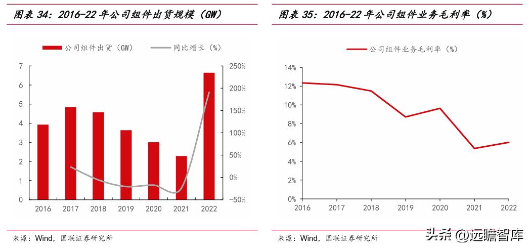 阜寧協鑫光伏招聘最新動態與產業前景展望