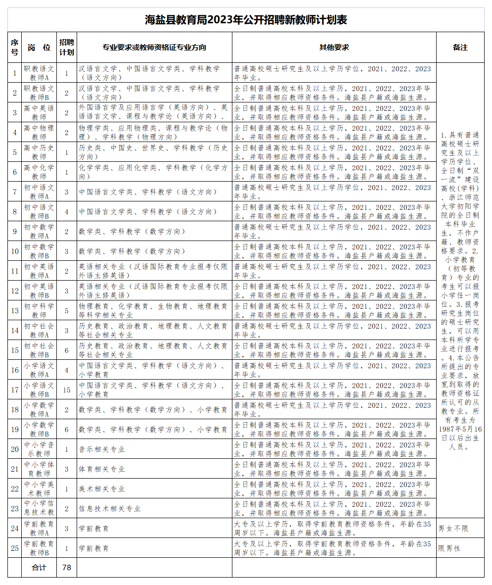 海鹽縣教育局公示，深化教育改革，提升教育質量新舉措