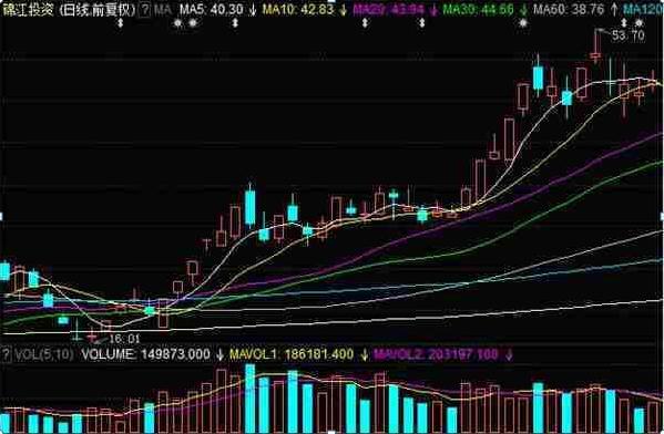 龍頭股份重組最新動態，重塑企業架構，開啟發展新篇章