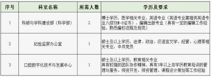 銅川市招聘網最新招聘動態深度解析與解讀