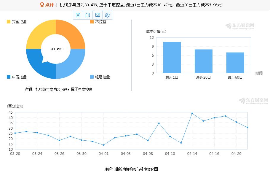 國電南自重組最新消息深度解讀