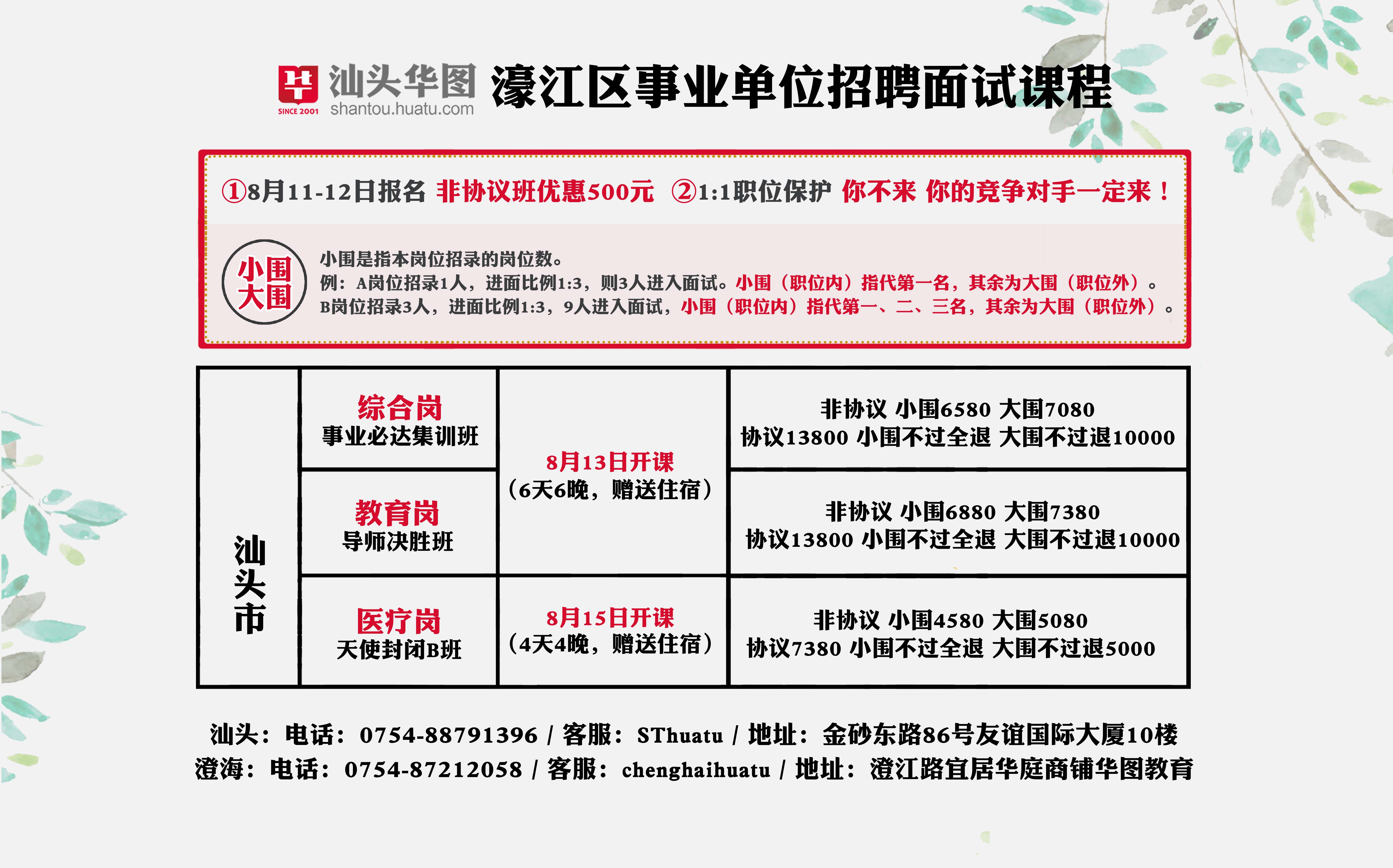 汕頭市招聘網最新招聘動態深度解析及求職指南