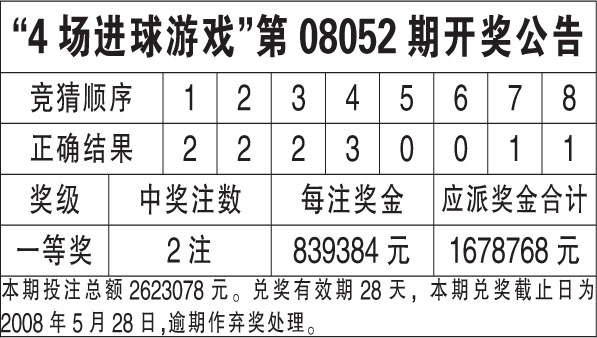 新澳天天開獎資料大全最新54期開獎結果,高速方案響應解析_8K39.210