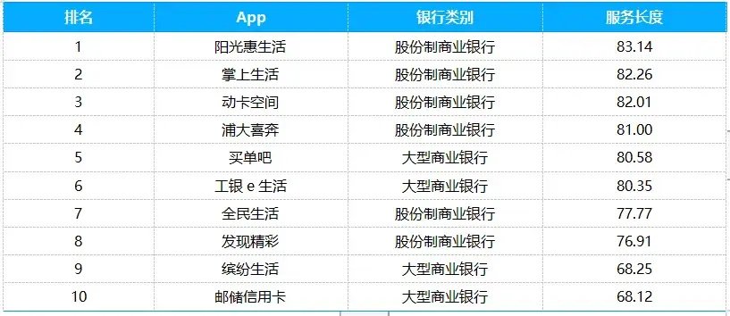 澳門三碼三碼精準100%,定制化執行方案分析_精英版201.123